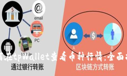 如何在tpWallet查看币种行情：全面指南