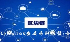 如何在tpWallet查看币种行情：全面指南