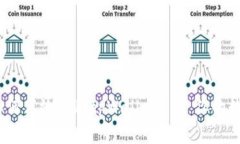全面解析：如何高效使用
