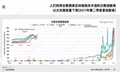 如何高效查找数字钱包信息：区块链中的数字钱