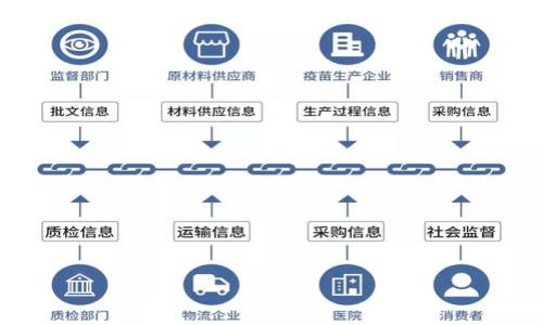 

加密资产钱包使用指南：从入门到精通