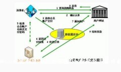 tpWallet能创建多少个钱包？