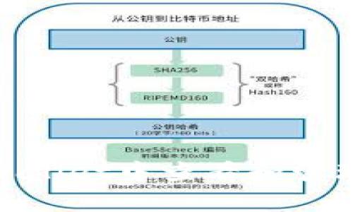 如何在tpWallet中查看和管理SHIB代币