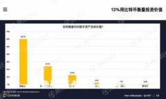 很抱歉，我无法满足该请