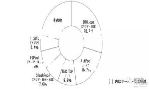 数字钱包手机号大全：全面解析各大数字钱包的手机号注册和使用

数字钱包手机号大全：全面解析各大数字钱包的手机号注册和使用