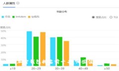 全球加密钱包排名前十名