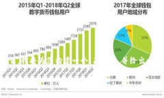 注意：由于字符限制，我