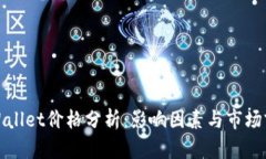tpWallet价格分析：影响因素