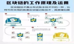 如何安装数字钱包：一步