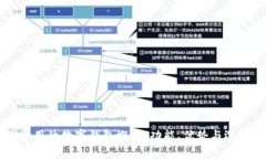 美国常用的数字钱包概览