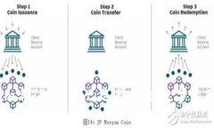 深入解析Token.im与TPWallet：