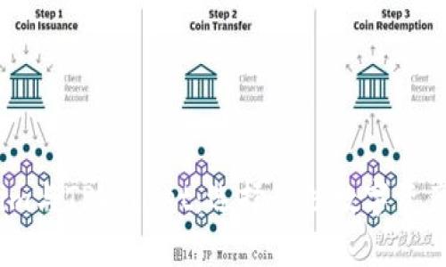 深入解析Token.im与TPWallet：选择最佳数字资产管理工具的指南