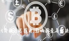  tpWallet价格延迟图片：影