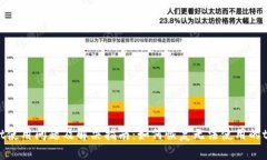 tpWallet使用问题及解决指南
