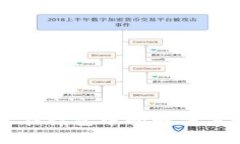 tpWallet提示一直在打包中的