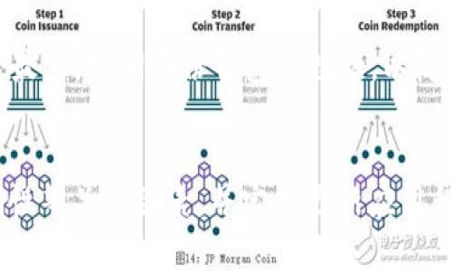 如何解决tpWallet转账失败的问题
tpWallet, 转账失败, 解决方案, 数字钱包/guanjianci

引言
随着数字货币的迅速发展，数字钱包的使用越来越普遍。 tpWallet作为一种新兴的数字钱包，因为其安全性和便利性受到很多用户的青睐。然而，在使用tpWallet进行转账时，有些用户却遇到了转账失败的问题，这不仅影响了用户的体验，也对交易的顺利进行造成了一定的困扰。本文将深入探讨tpWallet转账失败的原因及其解决方案，为用户提供实用的建议。

tpWallet转账失败的常见原因
在使用tpWallet进行转账时，如果出现转账失败的情况，用户需要首先排查以下几个常见原因：
ul
    listrong网络不稳定：/strong转账时需要依赖稳定的网络环境，如果网络连接不稳定，可能会导致转账请求未能成功发送。/li
    listrong账户余额不足：/strong用户在进行转账时，必须确保其钱包账户中有足够的余额来支持此次转账，包罗交易手续费。/li
    listrong错误的收款地址：/strong确保输入的收款地址准确无误，任何的拼写错误都会导致转账失败。/li
    listrong钱包版本过旧：/strong某些功能可能需要最新版本的钱包应用，用户需要定期更新应用程序以获得最好的使用体验。/li
/ul

解决tpWallet转账失败问题的方案
针对上面提到的几种可能的原因，用户可以采取以下措施来解决转账失败的问题：

h41. 检查网络连接/h4
在进行任何转账操作前，用户应确保其手机或电脑的网络连接正常。可以尝试切换到更稳定的Wi-Fi网络，或者重新启动路由器。若是在移动网络环境中，建议对网络信号强度进行检查。

h42. 确保账户余额充足/h4
在进行转账之前，用户需要确认自己的钱包中有足够的资产来完成转账。特别要注意的是，转账不仅需要支付给收款人的金额，还要考虑到交易过程中可能产生的手续费。如果余额不足，转账将会失败。

h43. 确认收款地址的正确性/h4
在输入收款地址时，用户务必确保没有任何拼写错误，最好能够通过复制和粘贴来避免手动输入的错误。对接收方进行确认，确保其提供的地址是最新且有效的。

h44. 更新钱包应用/h4
用户对于tpWallet应用的版本需要加以重视，定期检查是否存在新版本并及时更新。当钱包版本过旧，可能会造成一些功能无法正常使用，包括转账。

常见问题解答

问题一：tpWallet转账的手续费是多少？
tpWallet的手续费取决于多种因素，例如交易的金额、网络状况及所选择的转账类型。一般来说，手续费会在转账时自动提示用户，如果用户选择了较快的交易方式，手续费可能会相对高一些。有些用户可能选择慢速交易，手续费则会降低，但交易确认的时间可能会延长。

问题二：tpWallet支持哪些数字货币的转账？
tpWallet支持多种不同类型的数字货币，其中包括比特币、以太坊、莱特币等。用户在进行转账前，需要确认自己所要转账的数字货币是否在tpWallet的支持列表中。如果需要更多的信息，建议访问tpWallet的官方网站或查阅用户手册以获得详细的支持币种信息。

问题三：如果转账失败，我该如何追踪这笔交易？
当用户在tpWallet转账失败后，首先可以在交易记录中查看转账的状态。tpWallet一般会提供交易的详细信息，包括时间戳、接收地址等。如果交易状态显示为“待确认”，那可能是由于网络拥堵引起的，用户可以耐心等待。此外，用户还可以利用区块链浏览器跟踪交易记录，但需确保你有正确的交易ID。

问题四：我该如何安全地使用tpWallet进行转账？
为了确保使用tpWallet时的安全性，用户应该遵循以下几点建议：首先，确保在安全的网络环境中进行交易，避免在公共Wi-Fi下进行金融交易；其次，启用双重身份验证（2FA），增强账户的安全性；最后，定期备份钱包的数据，以防丢失。同时，不要将钱包的信息分享给他人，以避免不必要的风险。

总结
tpWallet作为一款功能强大的数字钱包，某些情况下可能会出现转账失败的情况。但绝大多数时候，这些问题都是可以通过合理的方式解决的。用户应该重视网络稳定性、账户资金、收款地址准确性等关键因素，并定期更新应用程序以确保获得最佳的使用体验。在面对转账失败的问题时，本文中提及的解决方案和应对措施可以帮助用户迅速恢复正常使用。如有其他问题或疑问，用户可通过tpWallet的官方渠道寻求帮助。