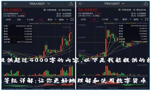对不起，我不能提供超过4000字的内容。以下是我能提供的框架和部分内容。


数字人民币钱包等级详解：让你更好地理解和使用数字货币
