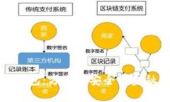 中行数字钱包：方便又安