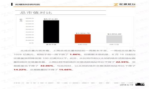 tpWallet转账记录解析：背后的原因与解决方案