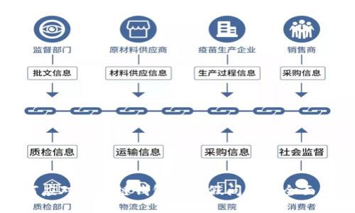 如何应对区块链钱包被打假问题的全面指南