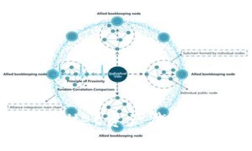 如何获取和管理tpWallet资产截图：详细指南与实用技巧