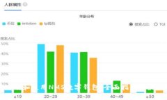 如何下载和使用NMS数字钱