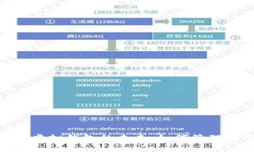 数字银行与虚拟钱包的未来：如何管理和个人财务