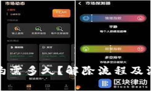 数字钱包解约需多久？解除流程及注意事项详解