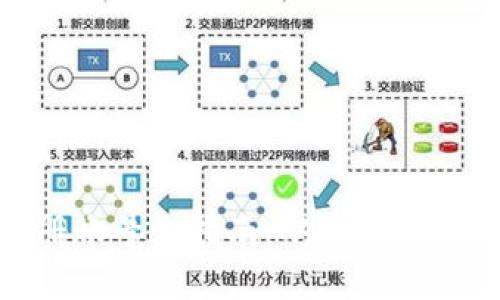数字钱包注册账号全指南：从新手到高手一步到位