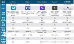 数字钱包名字推荐大全：