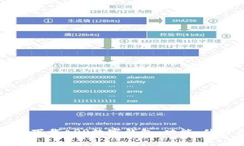 全面解析邮政下载APP数字钱包：功能、优势与使用指南
