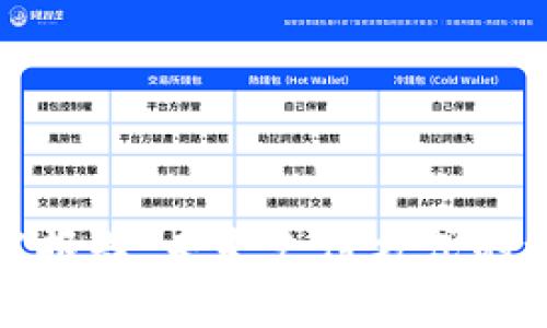 数字钱包的研究报告：未来支付方式的演变与趋势分析