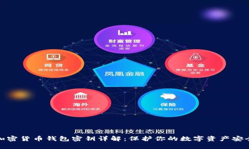 加密货币钱包密钥详解：保护你的数字资产安全