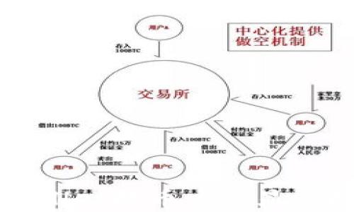 
如何解决tpWallet提币一直显示打包中的问题