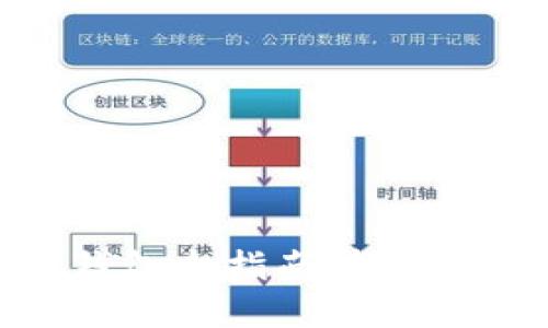 区块链钱包导入钱包全指南：轻松管理你的数字资产