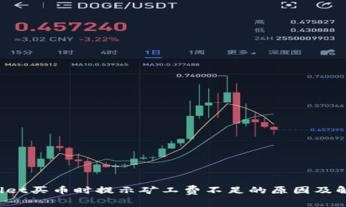  tpWallet买币时提示矿工费不足的原因及解决方案