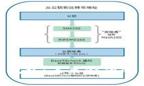 探索Bar数字钱包：未来金融的智能解决方案