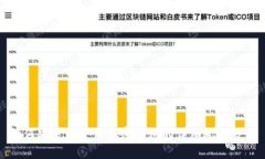 如何安装和使用加密钱包