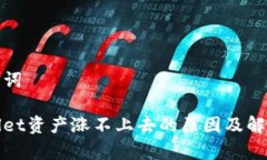 和关键词tpWallet资产涨不上