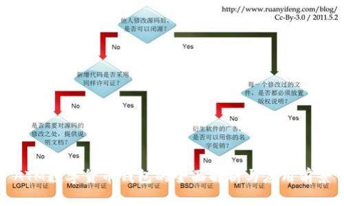 ATM数字货币钱包的全面解析与应用前景