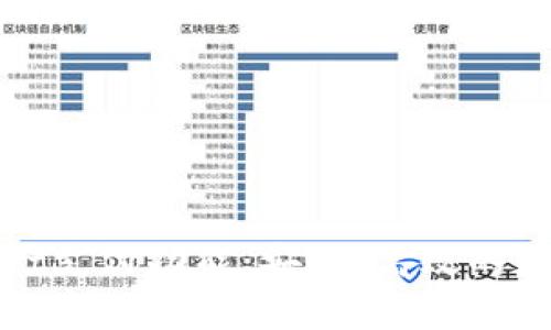 全面解析tpWallet支付功能：安全、高效的数字货币钱包体验