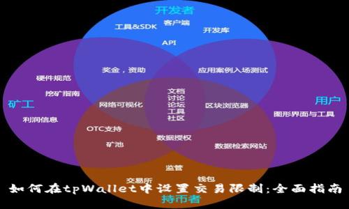 如何在tpWallet中设置交易限制：全面指南
