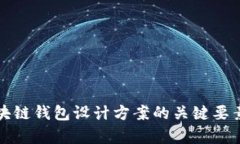 全面解析区块链钱包设计