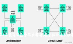 2023年数字钱包个股大解析