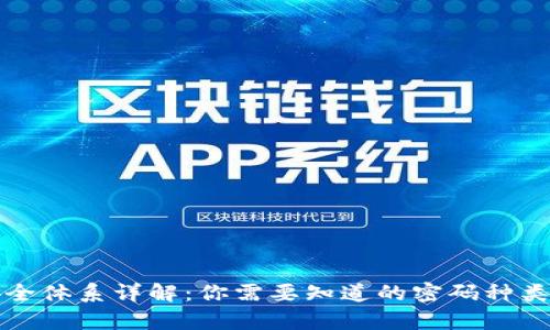 tpWallet安全体系详解:你需要知道的密码种类与管理策略