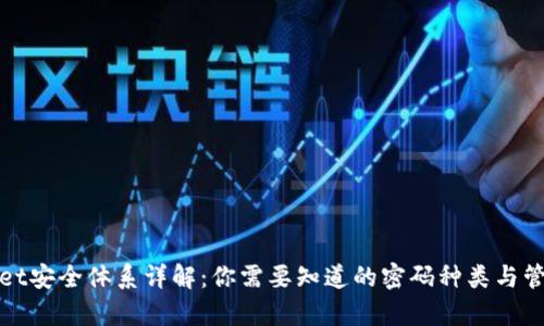 tpWallet安全体系详解：你需要知道的密码种类与管理策略