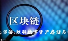 区块链钱包详解：理解数