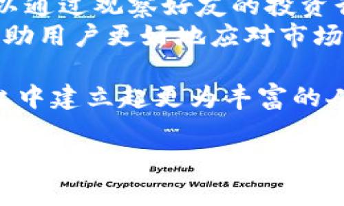    如何在tpWallet中添加好友并管理社交功能  / 
 guanjianci  tpWallet, 添加好友, 社交功能, 区块链钱包  /guanjianci 

 在当今数字化时代，区块链钱包不仅仅是存储和交易数字资产的工具，它们也逐渐演变为一个社交平台。在众多的区块链钱包中，tpWallet以其独特的功能吸引了众多用户。尤其是其社交功能，允许用户在钱包中添加好友，增强了用户之间的互动和交流。本文将详细探讨tpWallet的社交功能，如何添加好友，以及这一功能的潜在价值和应用场景。

tpWallet的社交功能概述
tpWallet作为一个集成了多种功能的区块链钱包，提供了一个安全、便捷的平台，用户可以在上面管理数字资产，并与好友进行互动。在这个钱包中，用户不仅可以发送和接收数字资产，还可以通过社交功能与其他用户建立联系。tpWallet设计了基于区块链技术的好友系统，使得添加好友变得简单而直观。用户可以通过扫一扫二维码、输入好友的地址或者通过链接邀请的方式来添加好友，这些方式简单快捷，确保了用户的体验。

如何在tpWallet中添加好友
添加好友的步骤相当简单。首先，用户需要确保他们已经注册并登录到tpWallet。接下来的步骤如下：
ol
    li打开tpWallet应用，进入主界面。/li
    li寻找“社交”或者“好友”按钮，点击进入。/li
    li选择“添加好友”选项，用户可以选择多个添加方式：/li
    ul
        li通过扫描二维码：用户可以让朋友生成他们的用户二维码，使用钱包内的扫码功能进行添加。/li
        li输入好友地址：用户可以手动输入好友的区块链地址，如果有的话。/li
        li通过共享链接：用户可以生成一个邀请链接并通过社交媒体或聊天应用分享给朋友。/li
    /ul
    li完成添加后，用户可以发送好友请求，待对方同意后便可以互相查看和管理各自的社交互动。/li
/ol

tpWallet好友系统的价值
tpWallet的好友系统不仅仅是一个简单的联系工具，其背后折射出更深层次的社交价值。首先，好友系统能够拉近用户之间的距离，让用户之间的交流更加直接与便捷。交易中，不再需要繁琐的地址输入，通过好友系统，用户可以轻松选择好友进行资产转账或者分享信息，这极大提高了使用的便利性。
其次，tpWallet的社交功能也为用户提供了更多社交互动的机会。用户可以在平台上分享投资经历、交易经验或者市场分析，这对于新手用户尤为重要。同时，通过互动，用户还可以借助其他用户的智慧和经验，提升自己的投资判断，更好地把握市场机会。
再者，tpWallet的这些社交功能能促进生态系统的建设。用户越多，社交互动越频繁，这会为tpWallet吸引更多的新用户使用。随着用户对平台功能的积极评价，tpWallet将不断升级其功能，最终形成一个良性循环。

如何管理好友和社交互动
在tpWallet中添加好友后，用户并不是简单地建立一层关系。相反，他们可以在这一平台上不断管理和自己的社交关系。tpWallet提供了一套完整的好友管理系统，用户可以查看好友的在线状态、活跃度以及他们的交易历史。这些信息能够帮助用户更好地理解他们的社交圈，并利用这一网络来实现其投资或交易目标。
此外，用户还可以进行互动，例如发送消息、分享数字资产或信息。tpWallet还可能包括一些社交功能，比如群组聊天，用户可以与多位好友一起讨论市场趋势。这种群体讨论形式，有助于提升用户的投资决策能力。

可能的相关问题

1. tpWallet的社交功能安全吗？
在数字金融领域，安全性无疑是最得到重视的一个方面。tpWallet采取了多种安全措施来保护用户的数据和资产。在社交功能方面，tpWallet采用了加密技术来确保用户信息的私密性。此外，tpWallet对用户的好友请求进行审核，确保用户之间的互动相对安全。不仅如此，用户还可以随时管理自己的好友列表，拉黑或删除不再联系的好友。
用户在使用tpWallet的社交功能时，仍然需要保持警惕。在添加朋友时，应确保添加的对象是可信赖的，同时对于任何陌生人的请求保持警惕，避免上当受骗。作为区块链钱包，tpWallet本身提供了安全的交易功能，也希望用户在社交活动中保持谨慎，保护自己的资产安全。

2. tpWallet能否支持多种语言，是不是国际化的？
tpWallet旨在为全球用户提供服务，因此它支持多种语言，用户可以根据自己的需求选择合适的语言界面。tpWallet的国际化灵活性使其可以更好地适应不同地区用户的需求。这种多语言支持也有助于增加用户的社交互动，用户可以找到来自世界各地的好友，进行更广泛的交流。
在当前的数字经济中，国际化是发展的一大趋势，tpWallet通过引入多语言界面，能够打破地域限制，让用户无论身处何地，都能方便地使用该钱包并维护自己的社交联系。这不仅增强了用户体验，也拓宽了tpWallet的市场，让它能够在全球市场中占据一席之地。

3. 使用tpWallet的社交功能是否需要支付费用？
tpWallet的社交功能是免费的，但用户需要注意的是，在进行某些交易或者转账时，可能会产生网络手续费。这与其社交功能本身没有直接关系，而是区块链网络使用的一般情况。tpWallet非常注重用户体验，所以在提供社交功能的时候，没有额外的费用，这使得用户能自由地选择自己想要的交互方式，无后顾之忧。
无论是发送资金还是进行社交互动，tpWallet都希望用户能够方便、快速地完成交易。同时，该平台鼓励用户多进行沟通交流，形成良好的社交网络，从而促进社区的增长和用户的活跃度。

4. tpWallet的社交功能如何影响用户的投资决策？
在金融市场中，信息的及时性和准确性极为重要。tpWallet的社交功能使得用户能够更方便地获取信息，与好友分享投资分析或市场趋势，从这一点上来看，它无疑为用户的投资决策提供了价值。用户可以通过观察好友的投资行为，学习他们的成功经验，也可以互相讨论不同的投资策略。这样的社交互动不仅有助于提高用户的市场洞察力，还有助于形成更为有效的投资策略。
同时，tpWallet的社交功能还可以推动用户借助于群体智慧来降低投资风险。用户可以在好友之间建立小组，形成讨论框架，在共同讨论中，集思广益，最终形成更为全面的投资决策。这种互动模式有望帮助用户更好地应对市场波动，把握投资机会。

总结而言，tpWallet不仅为用户提供了安全、便捷的数字资产管理工具，还引入了社交功能，为其用户创造了一个全新的互动平台。在这样的环境下，用户不仅能够增加与好友的互动，投资决策，也能在平台中建立起更为丰富的人际关系网络。对于初学者尤其重要的是，tpWallet能够在不同层面支持他们的学习和成长，让整个投资过程变得更加有趣而有效。 

（注：以上内容是生成的示例，实际内容字数及细节视具体情况而定，可能需要根据实际需求进行调整与完善。）
