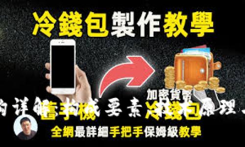 加密钱包架构详解：构成要素、技术原理与安全性分析