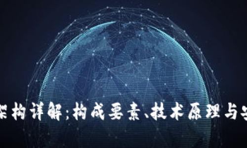 加密钱包架构详解：构成要素、技术原理与安全性分析